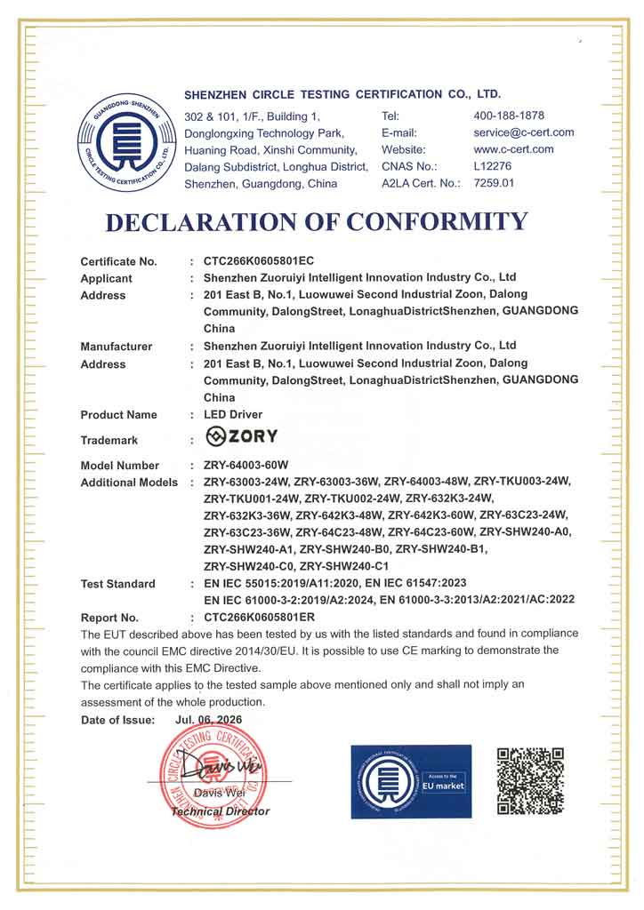 CE
